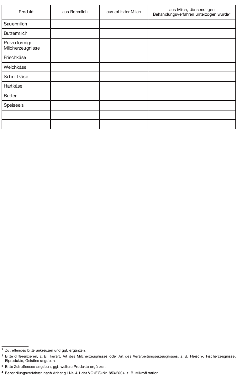 Muster 5 Beiblatt Milch zum Betriebsspiegel, Seite 2 (BGBl. 2018 I S. 509)