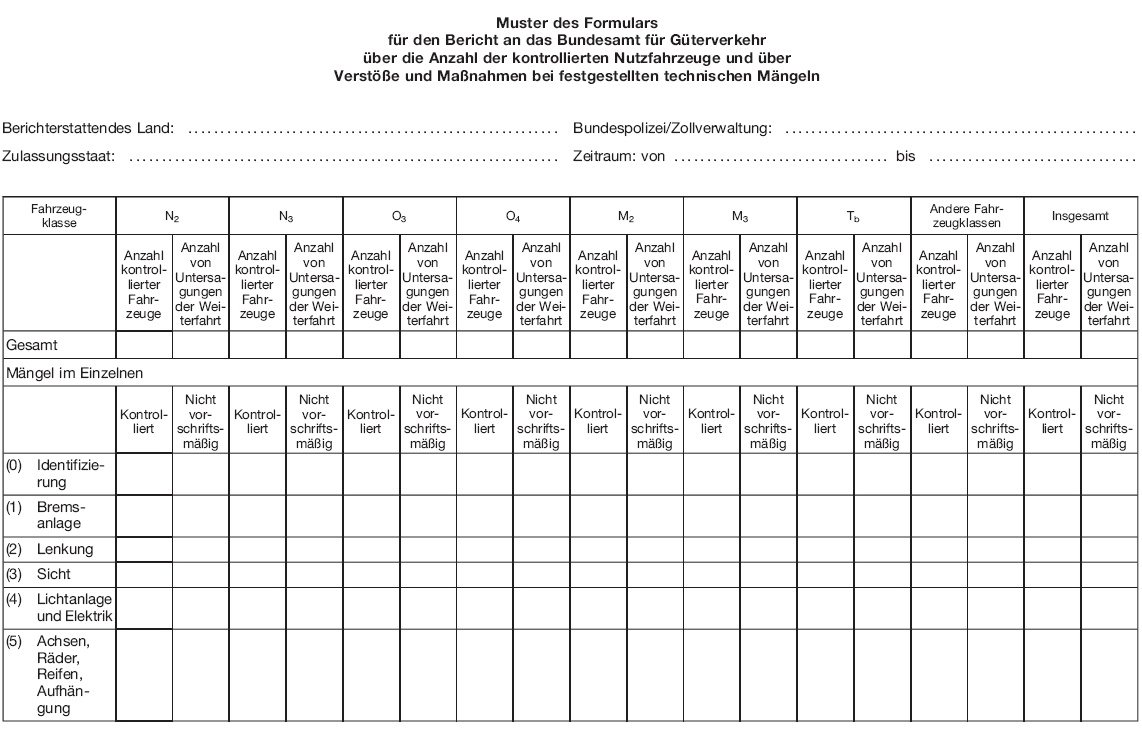 Muster des Formulars für den Bericht an das Bundesamt für Güterverkehr über die Anzahl der kontrollierten Nutzfahrzeuge und über Verstöße und Maßnahmen bei festgestellten technischen Mängeln, Seite 1 (BGBl. 2018 I S. 547)