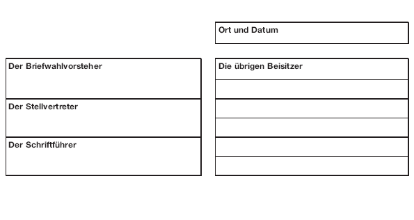 Wahlniederschrift über die Ermittlung und Feststellung des Ergebnisses der Briefwahl bei der Wahl zum Europäischen Parlament, Seite 9 (BGBl. 2018 I S. 614)