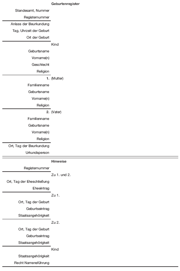 Geburtenregister, Seite 1 (BGBl. 2018 I S. 1794)