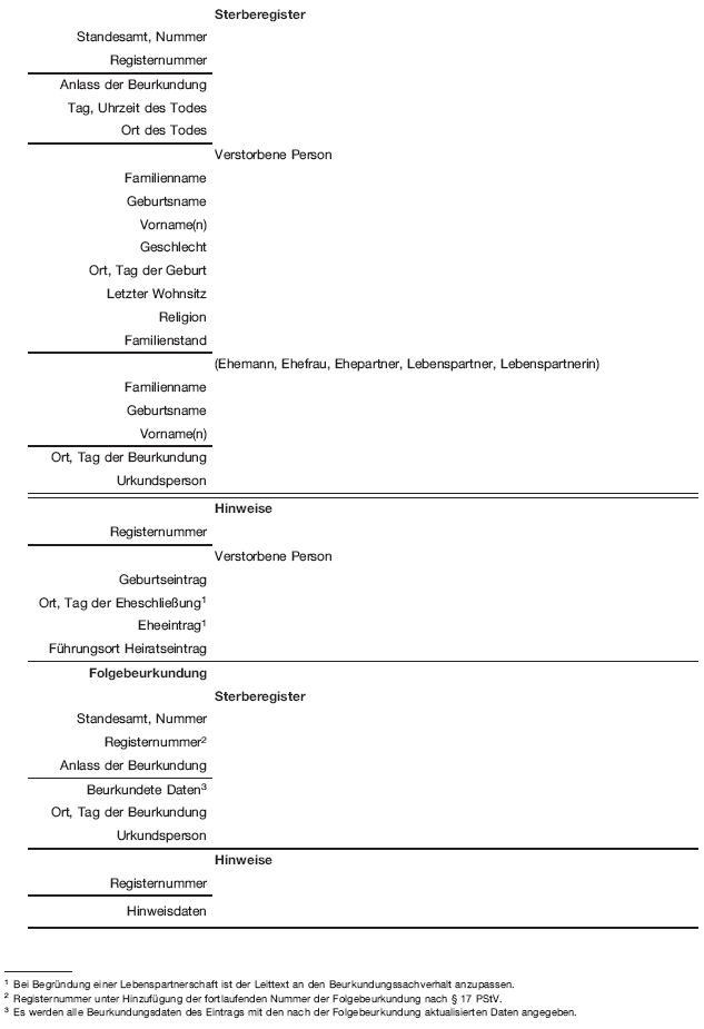 Sterberegister (BGBl. 2018 I S. 1796)