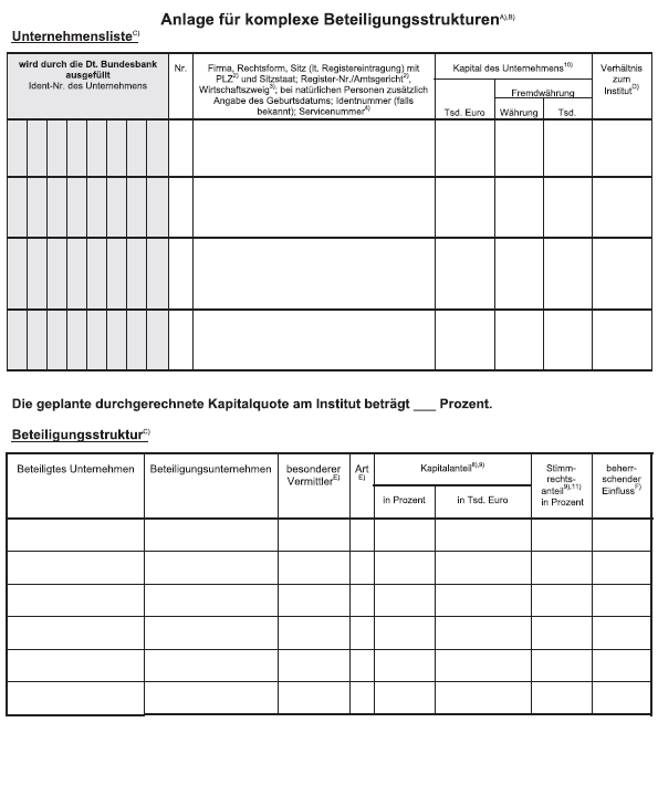 Formular - Anlage für komplexe Beteiligungsstrukturen, Seite 1 (BGBl. 2018 I S. 2300)