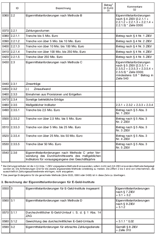 Formular - ZEM, Seite 3 (BGBl. 2018 I S. 2335)