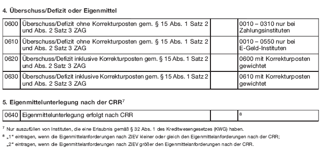 Formular - ZEM, Seite 4 (BGBl. 2018 I S. 2336)