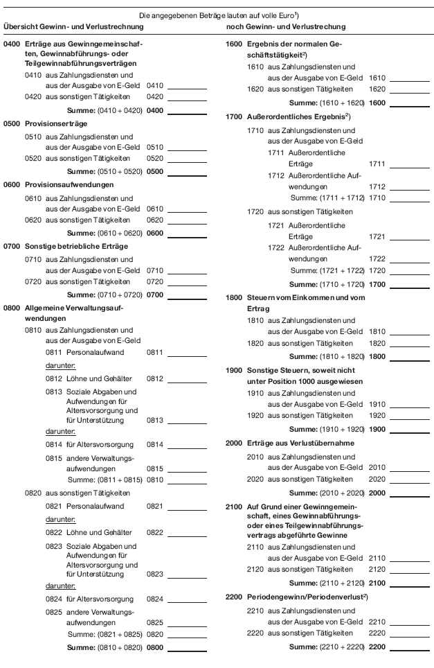 GVZAG Monatsausweis - Gewinn- und Verlustrechnung -, Seite 2 (BGBl. 2018 S. 2460)