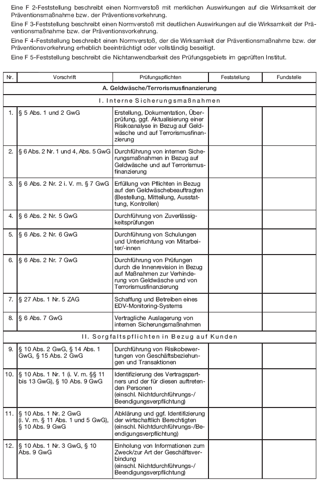 Erfassungsbogen Geldwäsche und Terrorismusfinanzierung, Seite 2 (BGBl. 2018 I S. 2476)