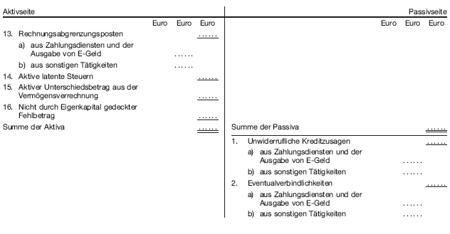 Formblatt 1, Seite 3 (BGBl. 2018 I S. 2623)