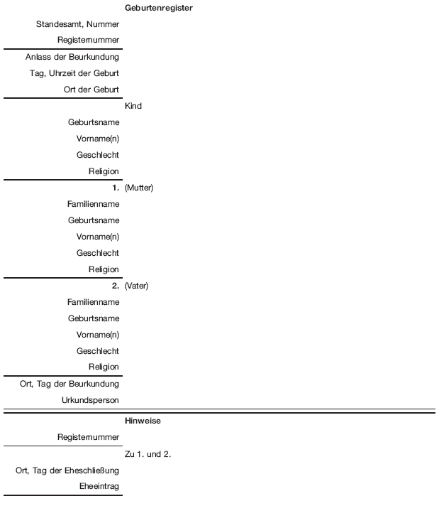 Geburtenregister, Seite 1 (BGBl. 2018 I S. 2642)