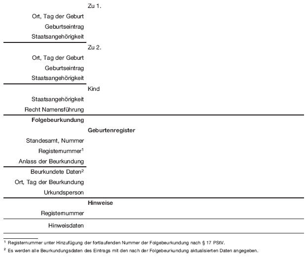 Geburtenregister, Seite 2 (BGBl. 2018 I S. 2643)