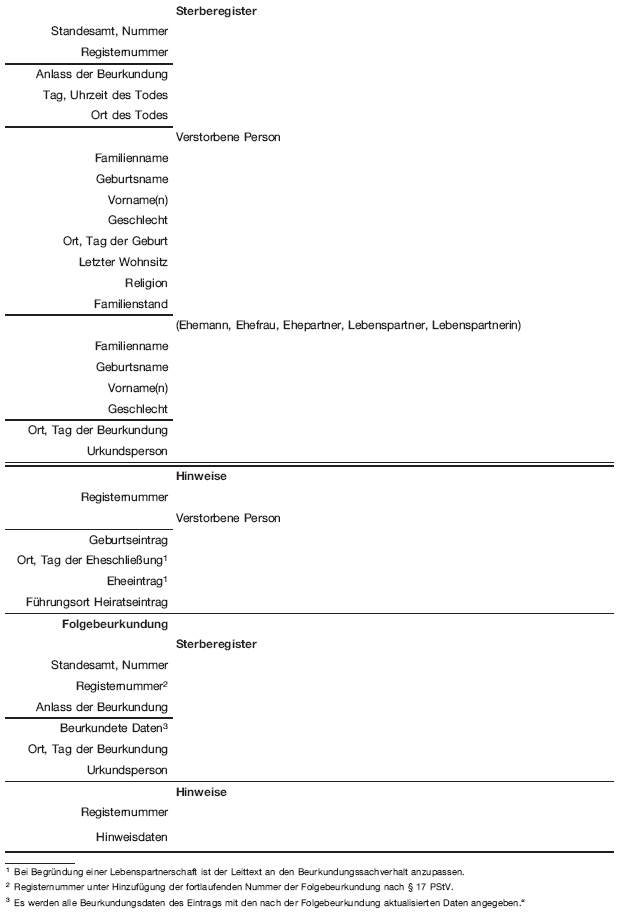 Sterberegister (BGBl. 2018 I S. 2644)