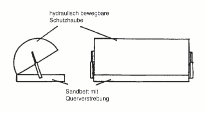 Bild 1 (BGBl. 2019 I S. 134)