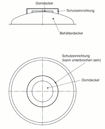 Bild Kragen (BGBl. 2019 I S. 135)