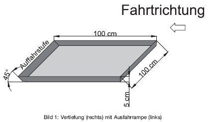 Bild 1: Vertiefung (rechts) mit Ausfahrrampe (links) (BGBl. 2019 I S. 762)