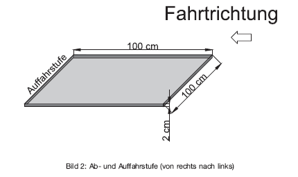 Bild 2: Ab- und Auffahrstufe (von rechts nach links) (BGBl. 2019 I S. 762)