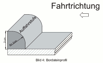 Bild 4: Bordsteinprofil (BGBl. 2019 I S. 763)