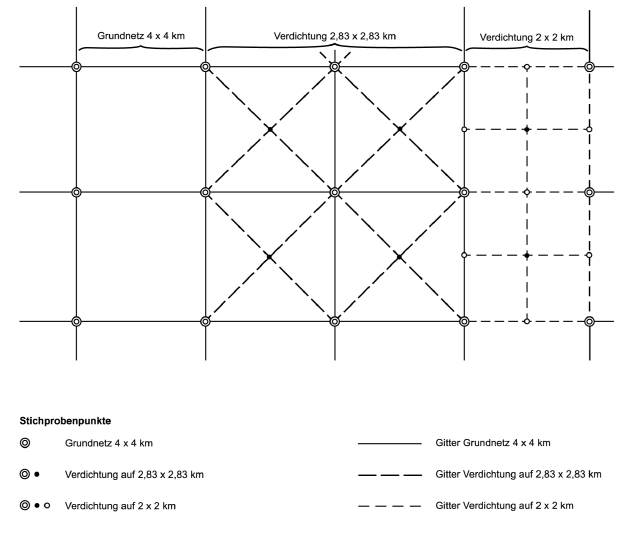 BGBl. 2019 I S. 891