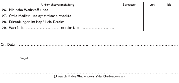 Bescheinigung zum Antrag auf Zulassung zum Dritten Abschnitt der Zahnärztlichen Prüfung (BGBl. 2019 I S. 973)