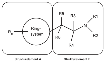 Piktogramm (BGBl. 2019 I S. 1085)