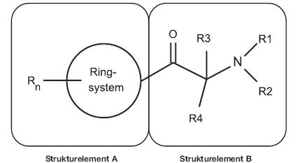 Piktogramm (BGBl. 2019 I S. 1085)