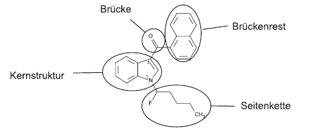 Piktogramm (BGBl. 2019 I S. 1087)