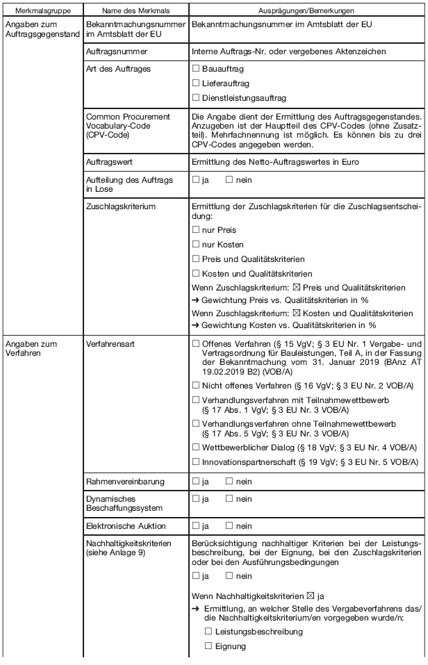 Datenformular (BGBl. 2020 I S. 679)