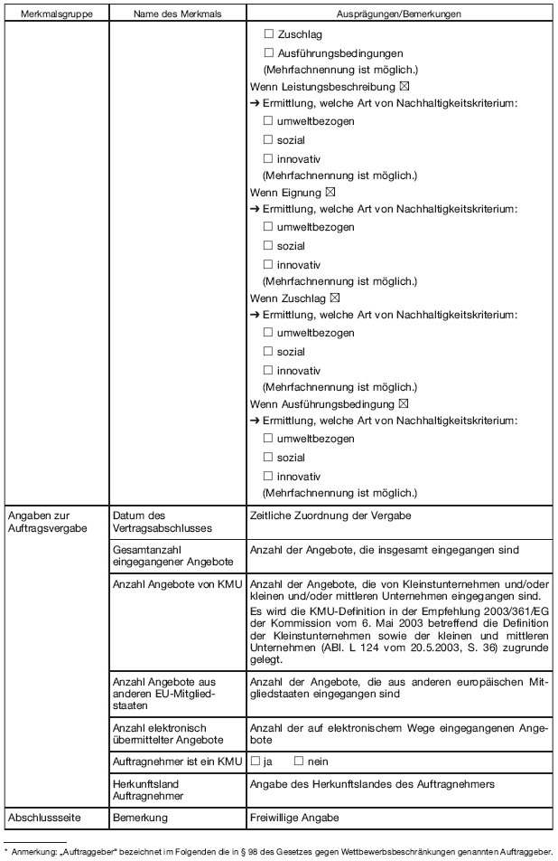 Datenformular (BGBl. 2020 I S. 680)