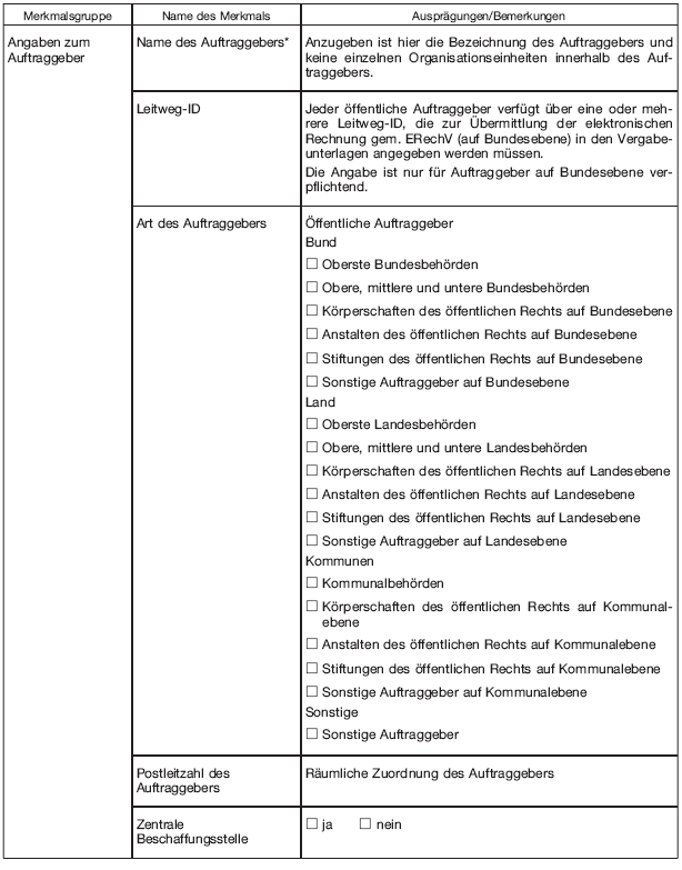 Datenformular (BGBl. 2020 I S. 682)