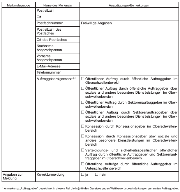 Datenformular (BGBl. 2020 I S. 685)