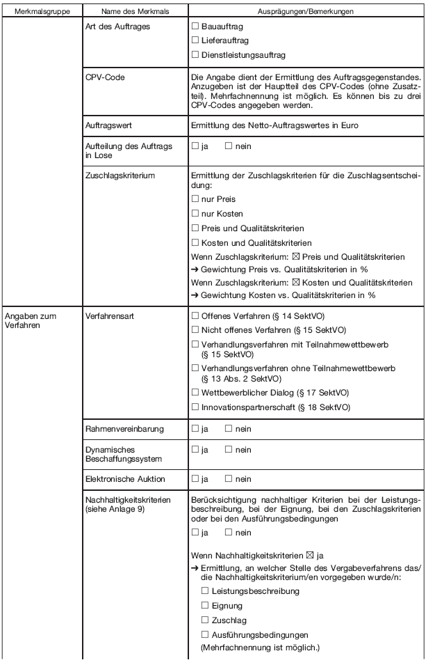 Datenformular (BGBl. 2020 I S. 687)