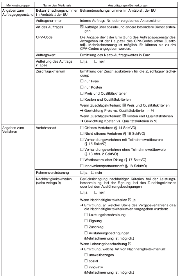 Datenformular (BGBl. 2020 I S. 691)