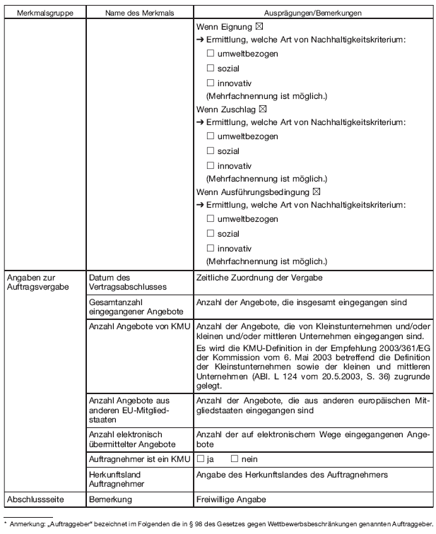 Datenformular (BGBl. 2020 I S. 692)