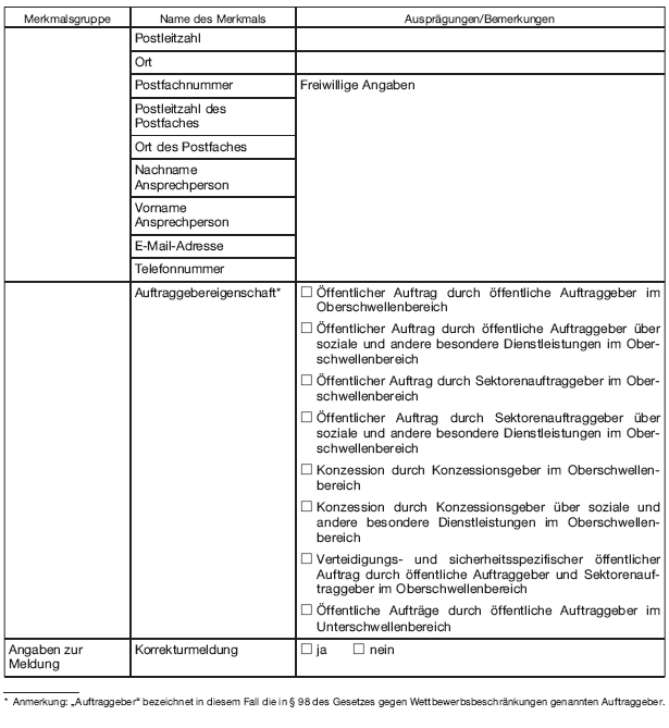 Datenformular (BGBl. 2020 I S. 693)