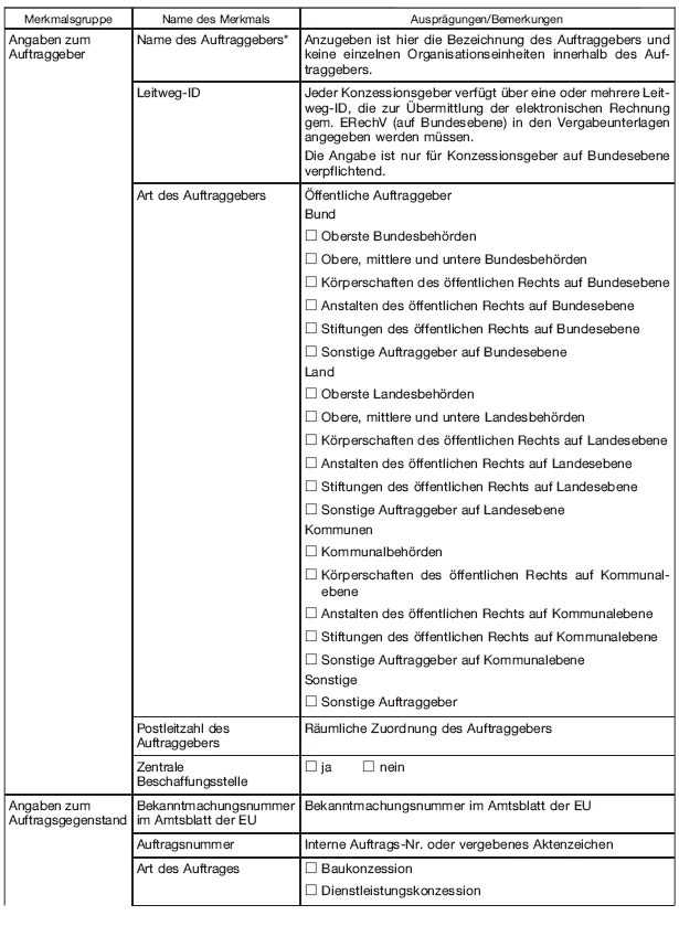 Datenformular (BGBl. 2020 I S. 694)