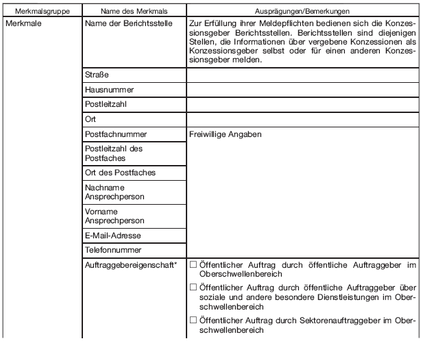 Datenformular (BGBl. 2020 I S. 696)