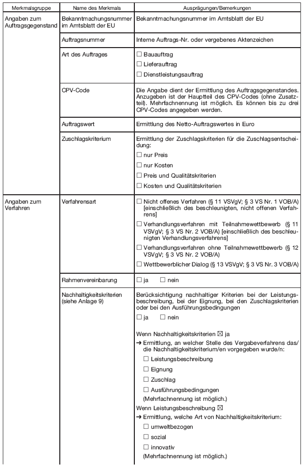 Datenformular (BGBl. 2020 I S. 703)