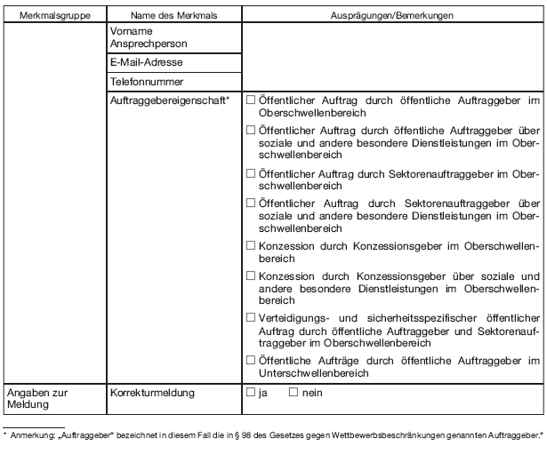 Datenformular (BGBl. 2020 I S. 705)