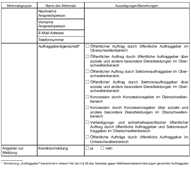 Datenformular (BGBl. 2020 I S. 709)