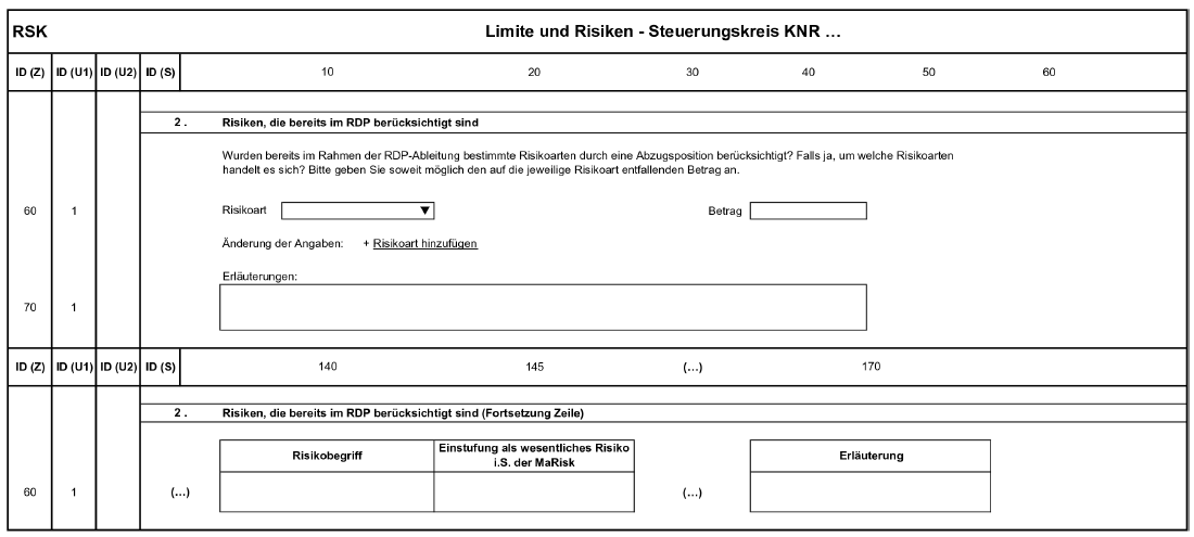 RSK Seite 5 (BGBl. 2020 I S. 1914)