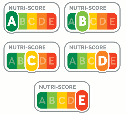 Abbildung des Nutri-Score-Kennzeichens (BGBl. 2020 I S. 2267)