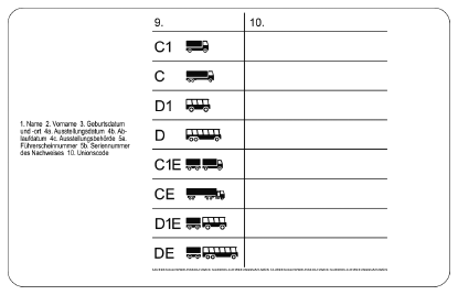 Muster des Fahrerqualifizierungsnachweises Rückseite (BGBl. 2020 I S. 2920)
