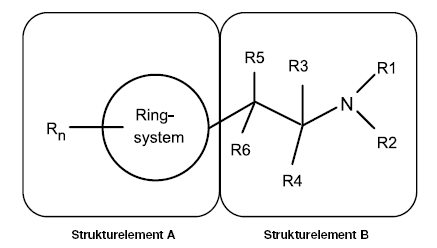 Piktogramm (BGBl. 2021 I S. 2232)