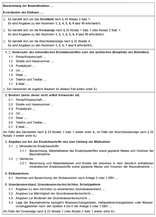 Muster Deckblatt/Voranzeige/Abschlussanzeige Seite 1 (BGBl. 2021 I S. 2714)