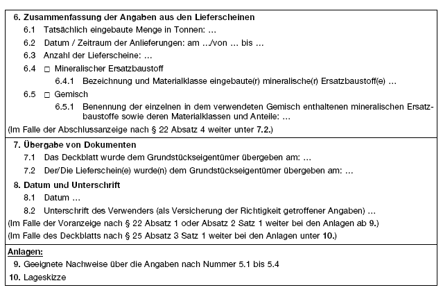 Muster Deckblatt/Voranzeige/Abschlussanzeige Seite 2 (BGBl. 2021 I S. 2715)