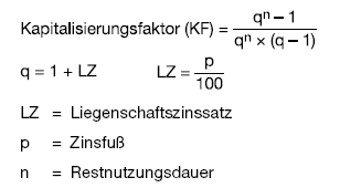 Formel Kapitalisierungsfaktor (BGBl. 2021 I S. 2814)