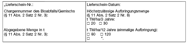 Formularausschnitt (BGBl. 2022 I S. 714)