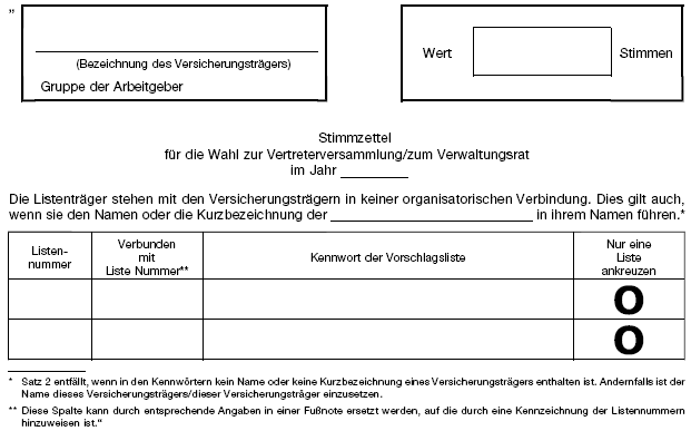 Stimmzettel (BGBl. 2022 I S. 1540)