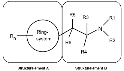 Piktogramm (BGBl. 2022 I S. 1553)