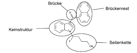 Piktogramm (BGBl. 2022 I S. 1556)