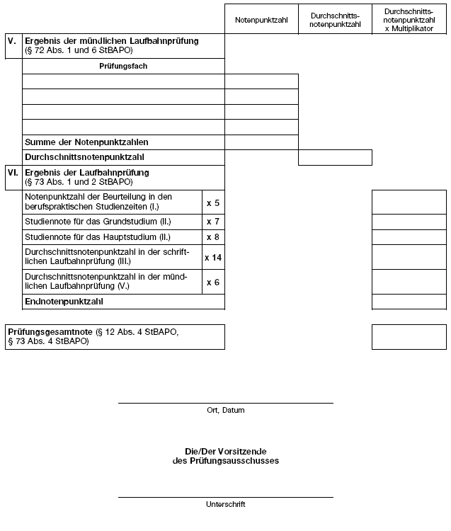  BGBl. 2022 I S. 1958)