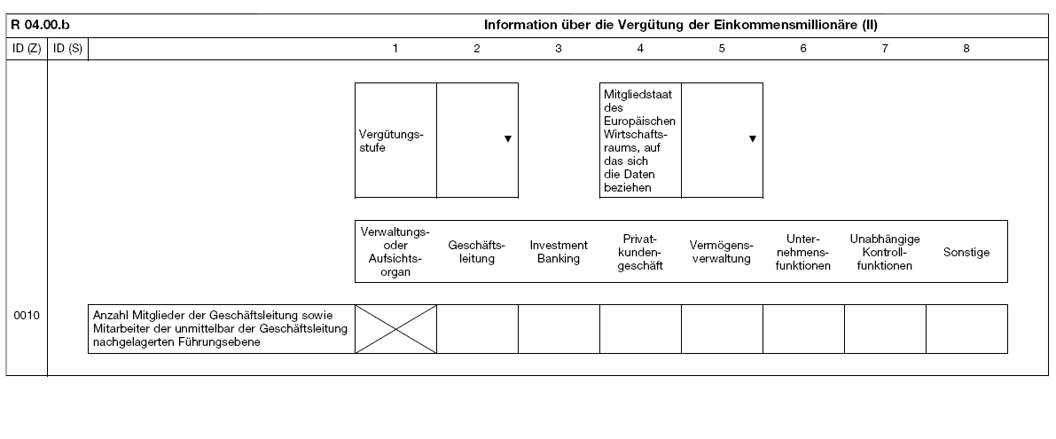 Tabelle (BGBl. 2022 I S. 2085)